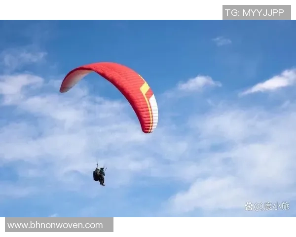 极限运动新手必看：全面技术入门与安全指南助你畅享刺激体验