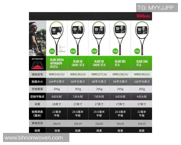 北京网球队技术解析：提升竞技水平的关键因素与训练方法探讨