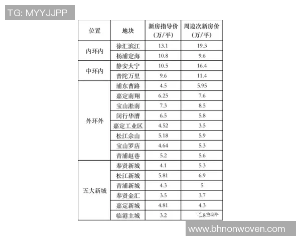 上海乒乓球队力争上游的变革之路与未来展望