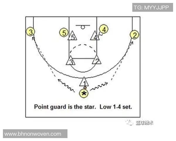 南京篮球队战术解析与未来发展方向的深度探讨