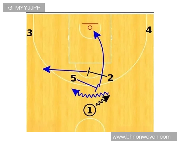 广州篮球队战术解析：从进攻布局到防守策略的全面剖析与展望