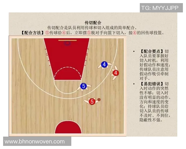 武汉篮球队的战术解析与控球策略深度剖析